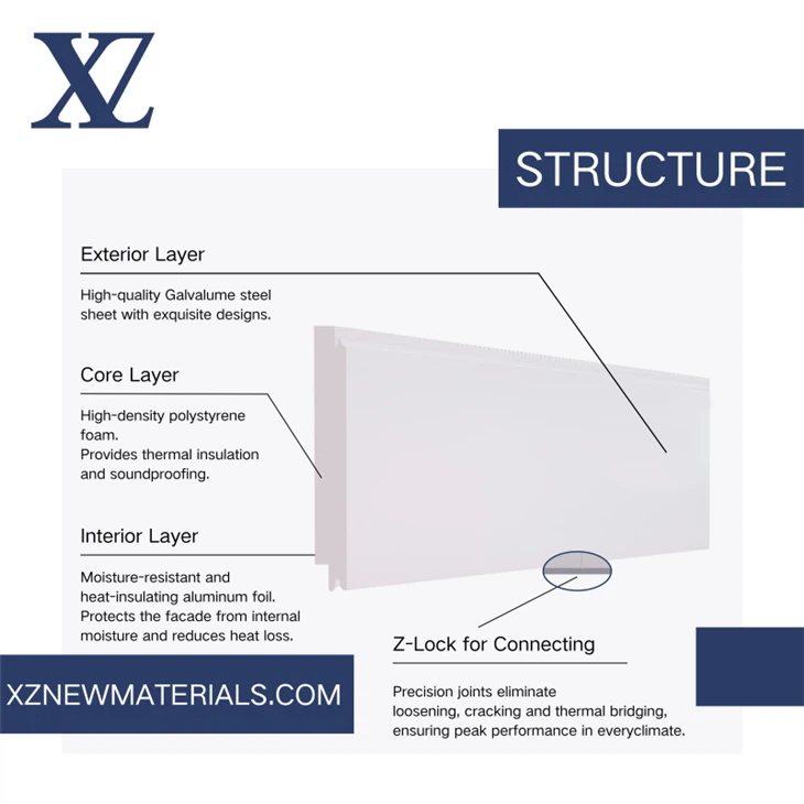 50mm EPS sandwich panel manufactuer_