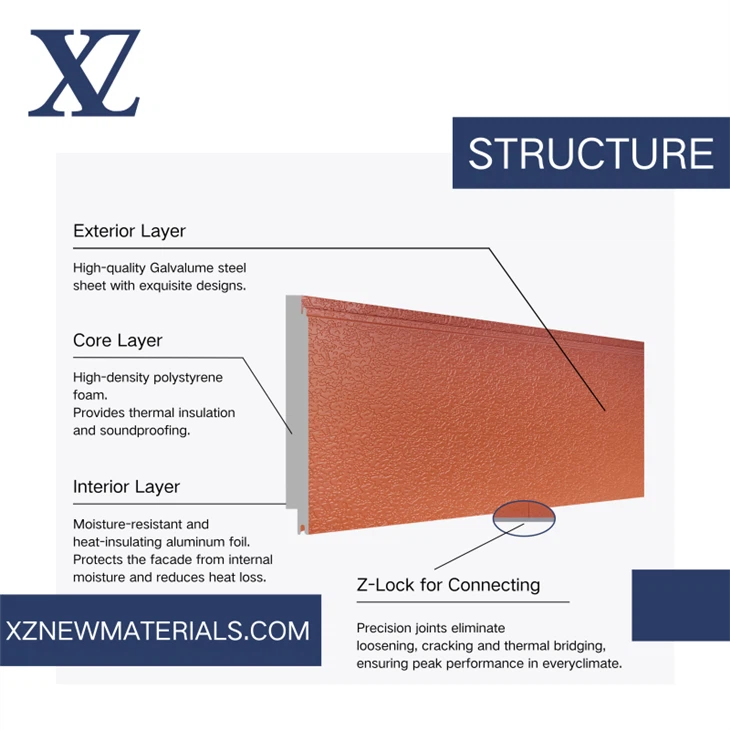 70mm EPS sandwich panel manufactuer_