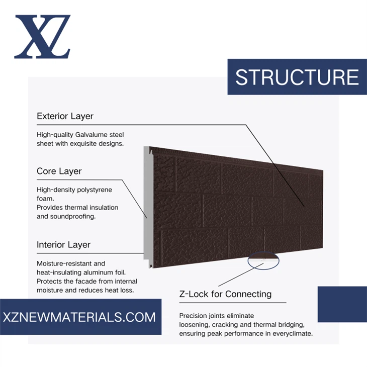 EPS composite panels manufactuer_