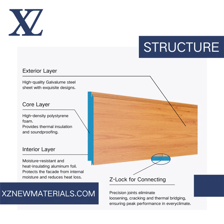 XPS foam sandwich panel manufactuer_